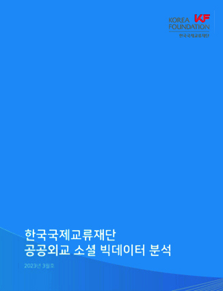 한국국제교류재단 공공외교 소셜 빅데티어 분석 