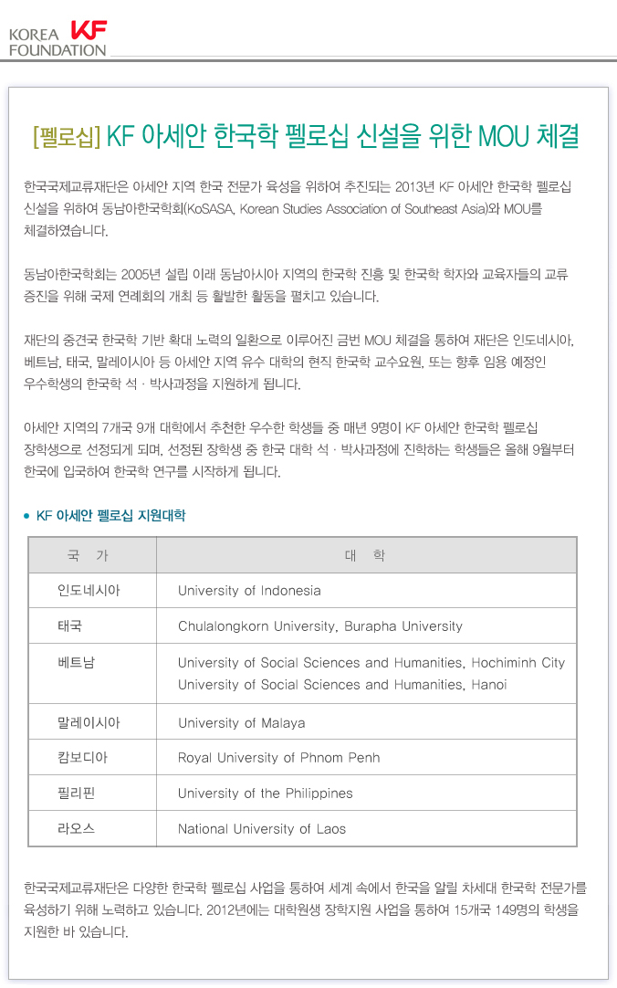 KF 아세안 한국학 펠로십 신설을 위한 MOU 체결